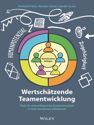 cover image of Wertschätzende Teamentwicklung